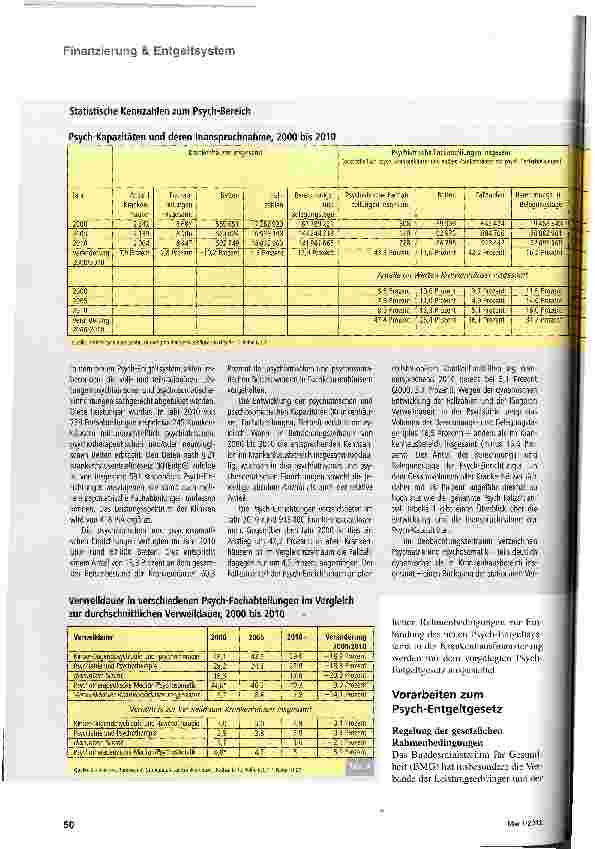 Vorschauseite 2: Leistungsorientierte Vergütung