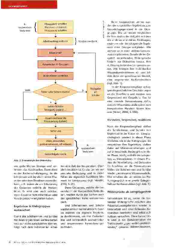 Vorschauseite 3: Professionalisierung durch schüleraktivierendes Lehren und Kooperatives Lernen