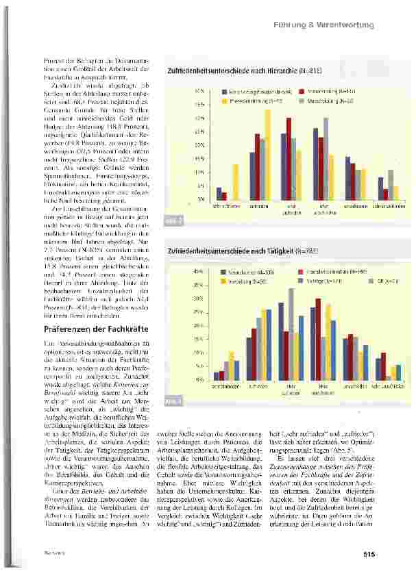 Vorschauseite 4: Was Pflegende wollen