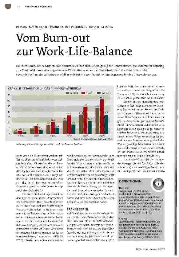 Vorschauseite 1: Vom Burnout zur Work-Life-Balance