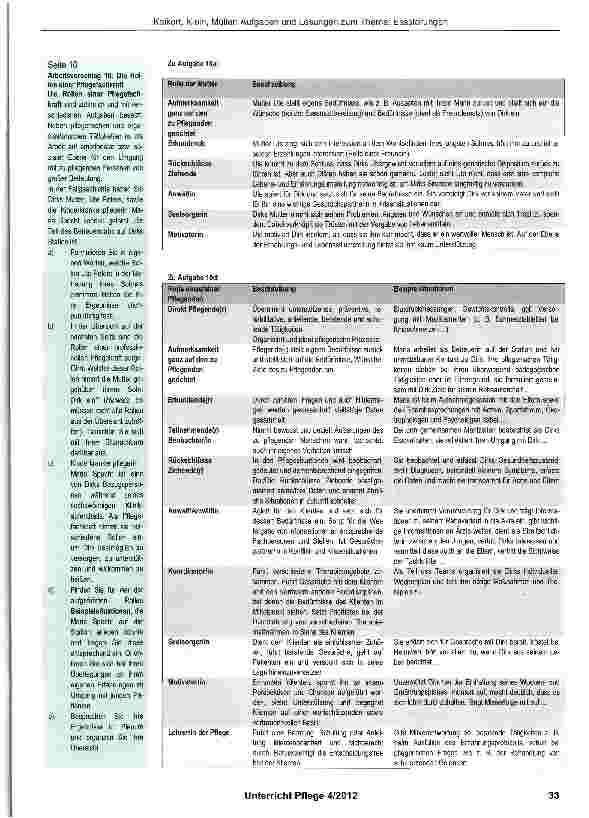 Vorschauseite 3: Aufgaben und Lösungsvorschläge zum Thema: Essstörungen