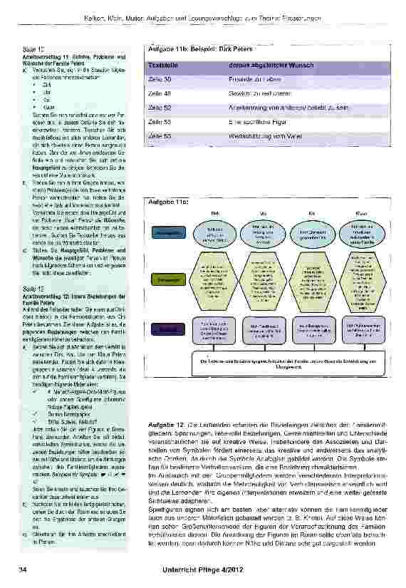 Vorschauseite 4: Aufgaben und Lösungsvorschläge zum Thema: Essstörungen