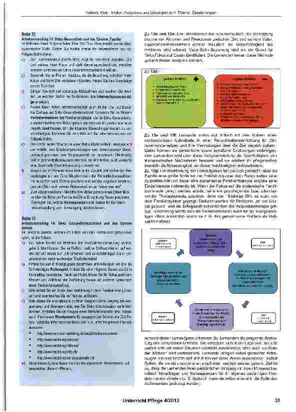 Vorschauseite 5: Aufgaben und Lösungsvorschläge zum Thema: Essstörungen