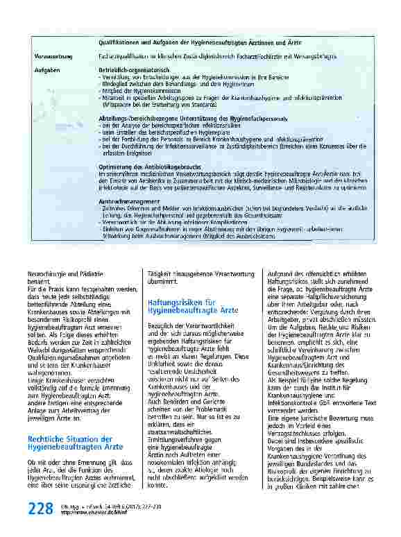 Vorschauseite 2: Aufgaben des Hygienebeauftragten Arztes