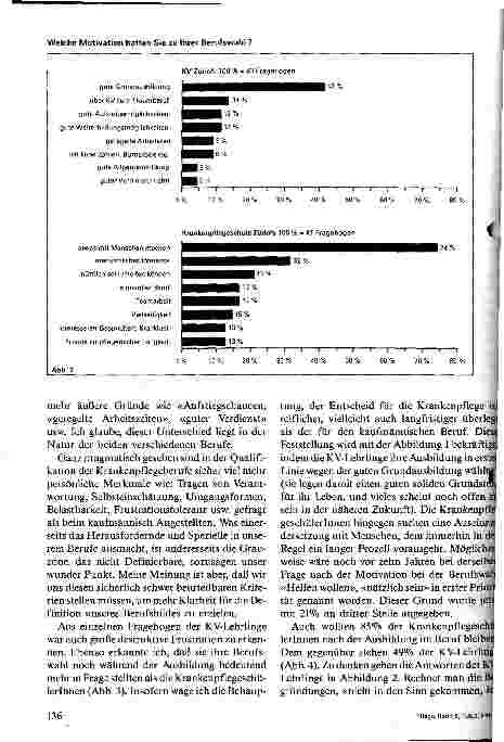 Vorschauseite 4: Berufsstatus und Motivation zur Berufswahl Eine Untersuchung an je 50 KrankenpflegeschülerInnen