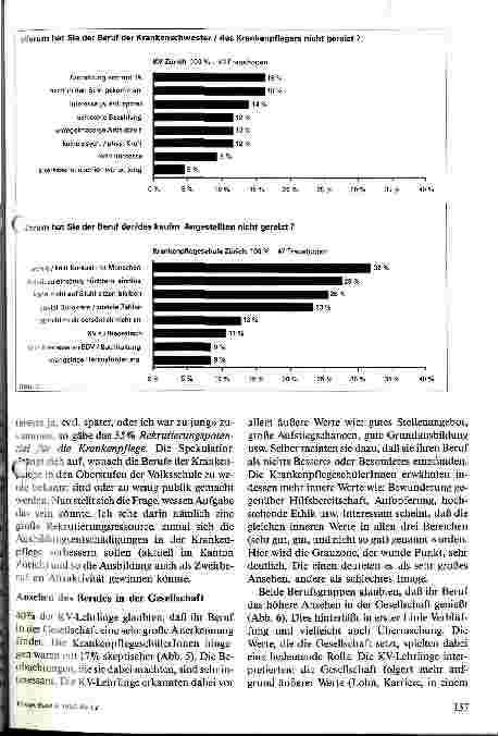 Vorschauseite 5: Berufsstatus und Motivation zur Berufswahl Eine Untersuchung an je 50 KrankenpflegeschülerInnen