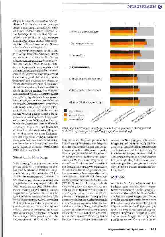 Vorschauseite 2: In Gemeinschaft umsorgt leben...