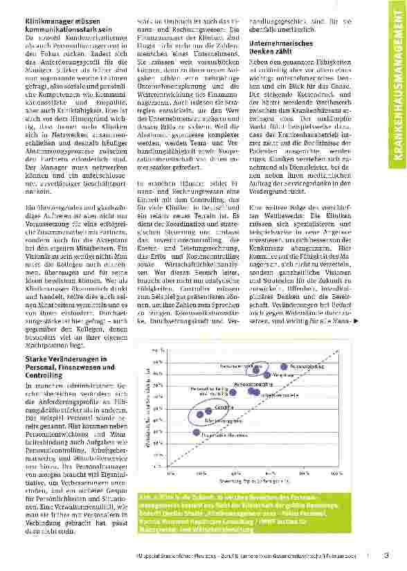 Vorschauseite 2: Die Klinikmanager von morgen
