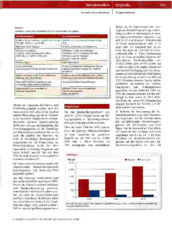 Vorschauseite 3: Intensivstation und Intermediate Care unter einem Dach