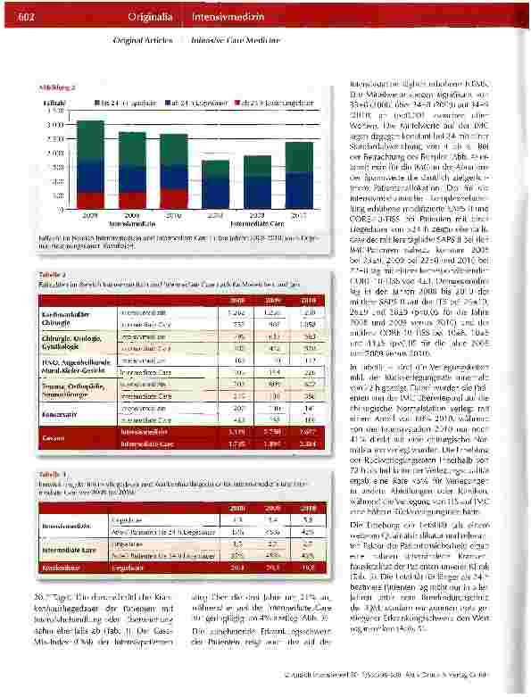 Vorschauseite 4: Intensivstation und Intermediate Care unter einem Dach