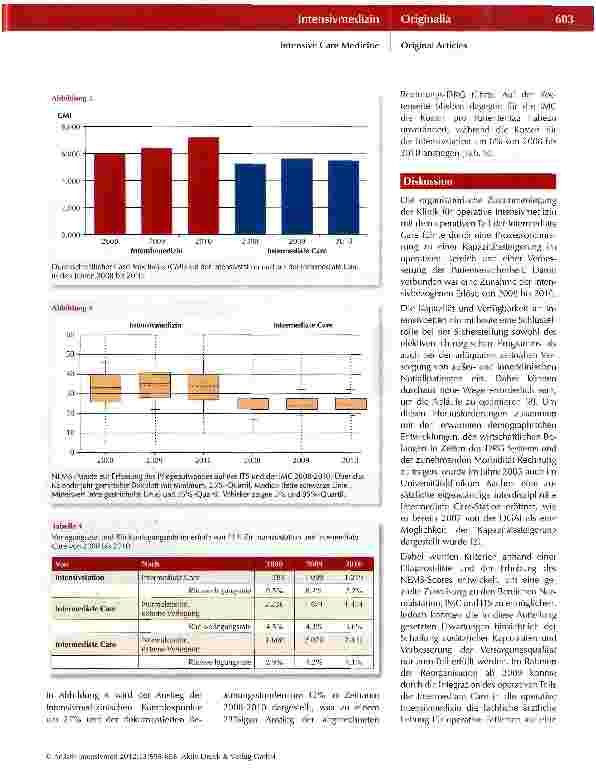 Vorschauseite 5: Intensivstation und Intermediate Care unter einem Dach