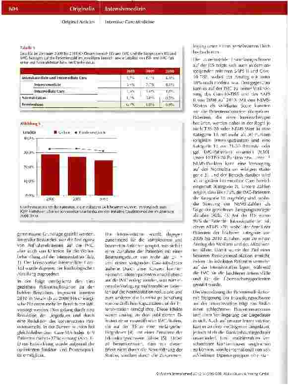 Vorschauseite 6: Intensivstation und Intermediate Care unter einem Dach