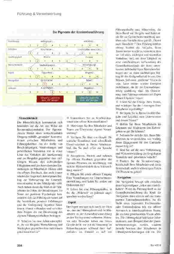 Vorschauseite 3: „Pigment verleiht Visionen Ausdruck