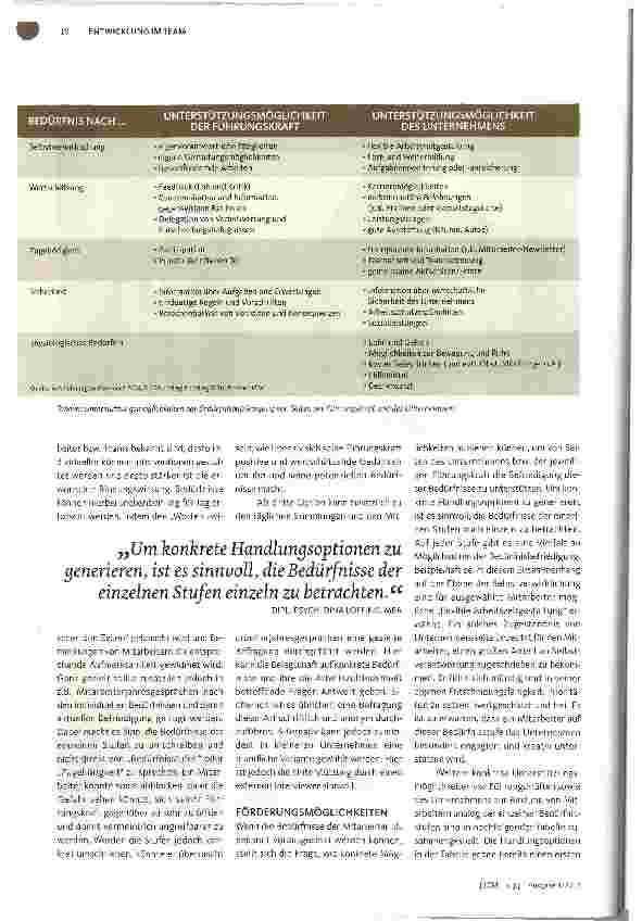 Vorschauseite 3: Bedürfnisse erkennen, Bindung erzeugen