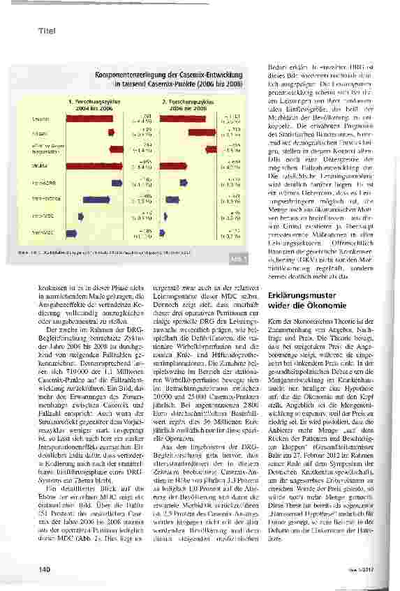 Vorschauseite 3: Der Preis macht die Menge