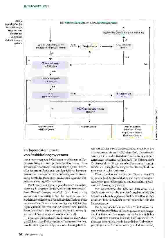 Vorschauseite 5: Stuhldrainage: Welches System eignet sich wann?