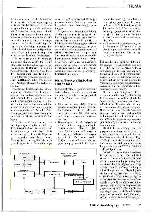 Vorschauseite 4: Zwischen Budget und Markt