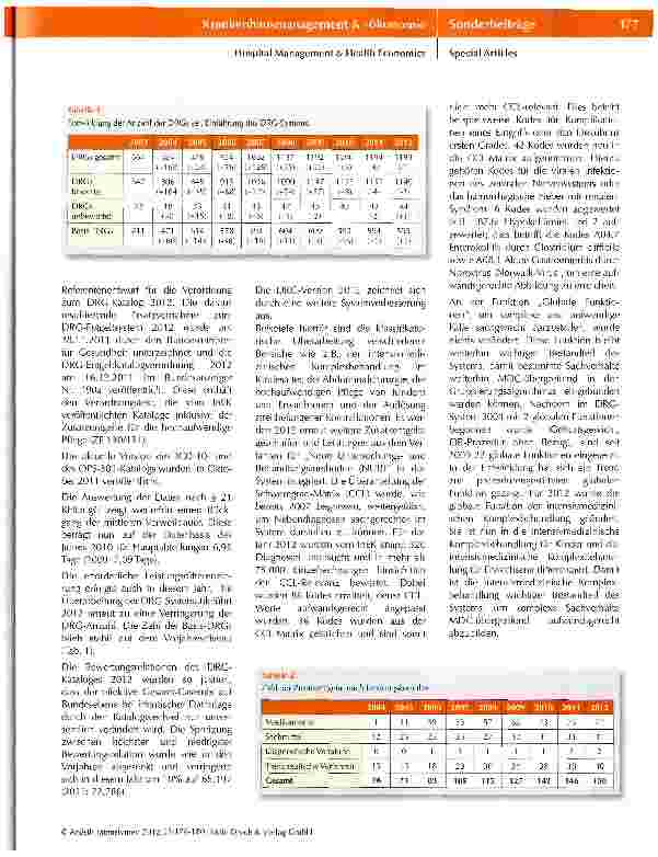 Vorschauseite 2: G-DRG-Version 2012 - Auswirkungen auf unser Fachgebiet