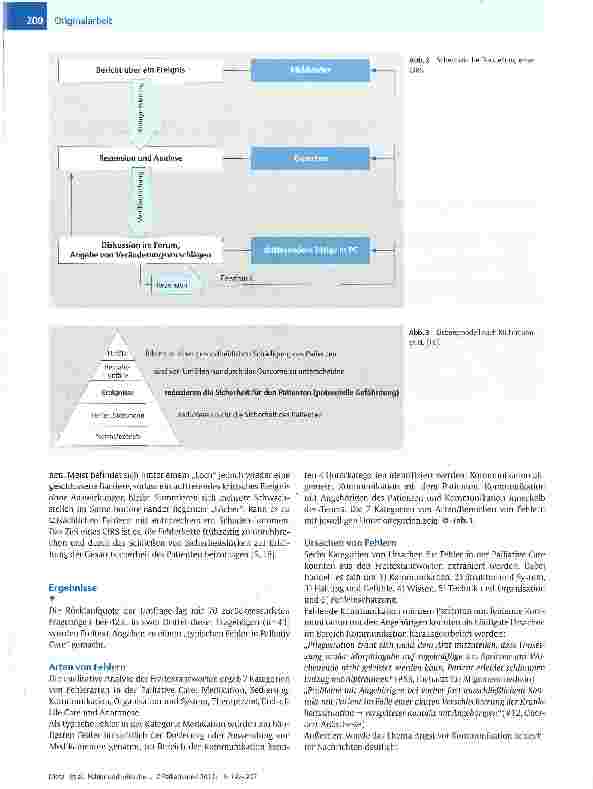 Vorschauseite 4: Fehler und kritische Ereignisse in der Palliativmedizin -Etablierung eines anonymen Fehlermeldesystems
