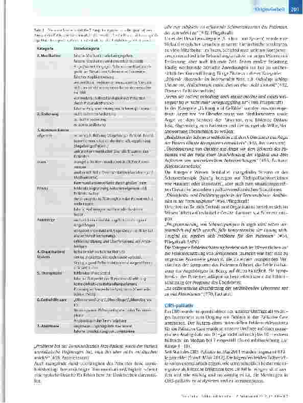 Vorschauseite 5: Fehler und kritische Ereignisse in der Palliativmedizin -Etablierung eines anonymen Fehlermeldesystems