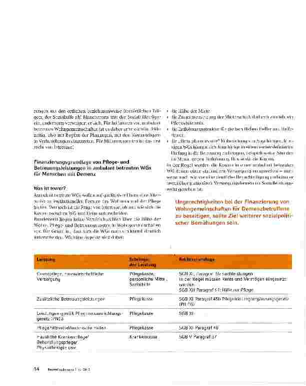 Vorschauseite 2: Betreute Wohngemeinschaft: Wie kann man das bezahlen?