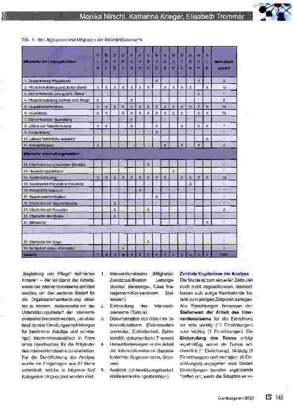 Vorschauseite 3: Organisation und Case Management: Weiterentwicklung der Sorgestrukturen in den KWA Wohnstiften
