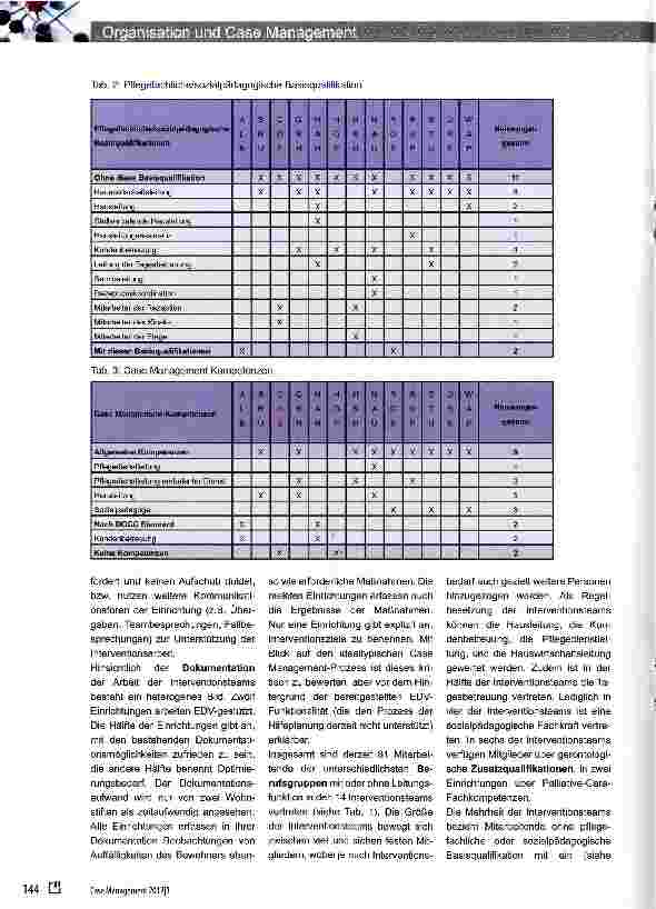 Vorschauseite 4: Organisation und Case Management: Weiterentwicklung der Sorgestrukturen in den KWA Wohnstiften
