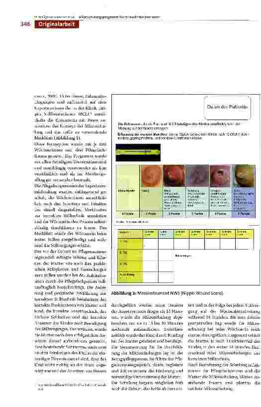 Vorschauseite 4: Mikroschulungsprogramm für stillende Wöchnerinnen: Pilotstudie zur Auswirkung der Schulungen auf schmerzende und wunde Mamillen
