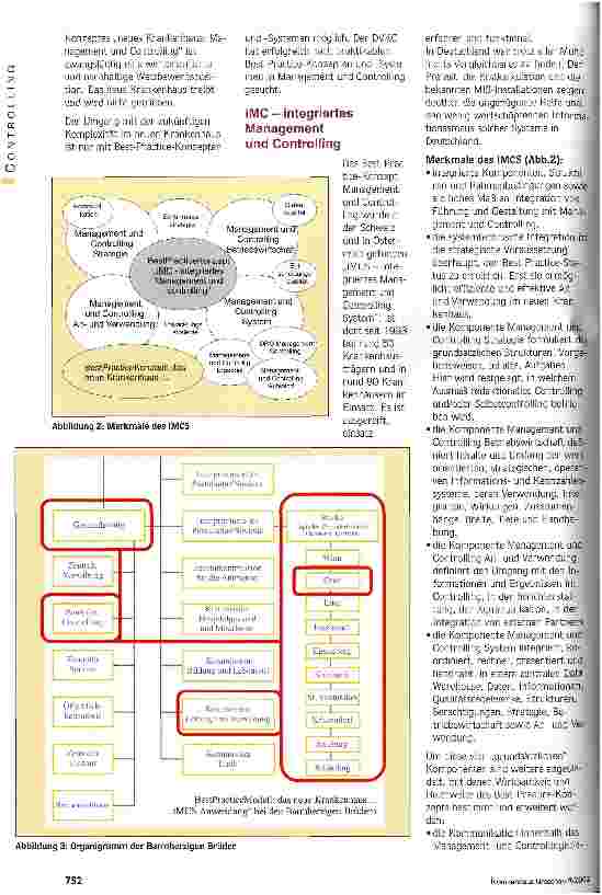Vorschauseite 2: Moderne Controlling-Konzepte fehlen Integriertes Management und Controlling - das Konzept unserer Nachbarn