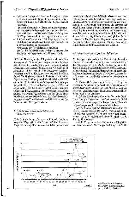 Vorschauseite 5: Pflegevisite: Möglichkeiten und Grenzen