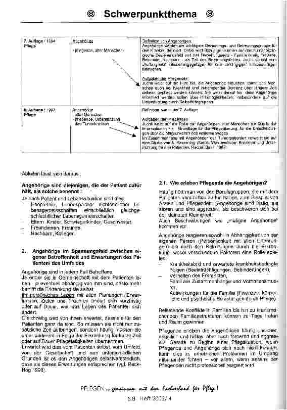 Vorschauseite 2: Möglichkeiten und Probleme in der Arbeit mit Angehörigen