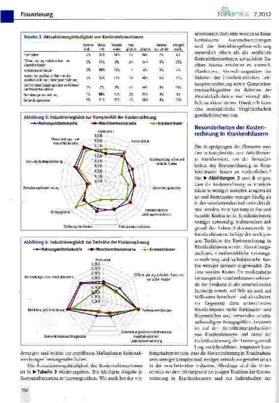 Vorschauseite 4: Kostenrechnung in Krankenhäusern (I)