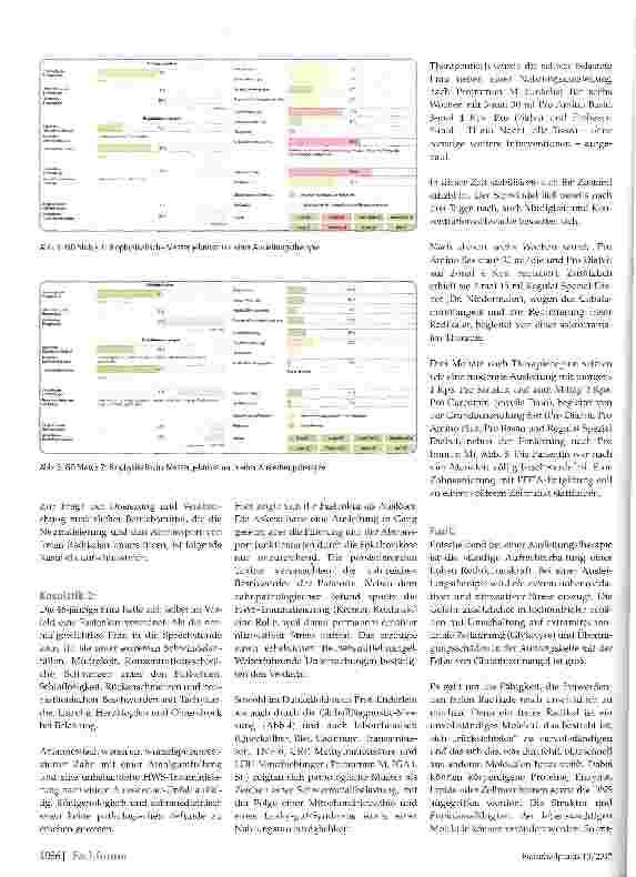 Vorschauseite 5: Ausleitungs-rfahren -nicht ohne Risiko und Nebenwirkungen