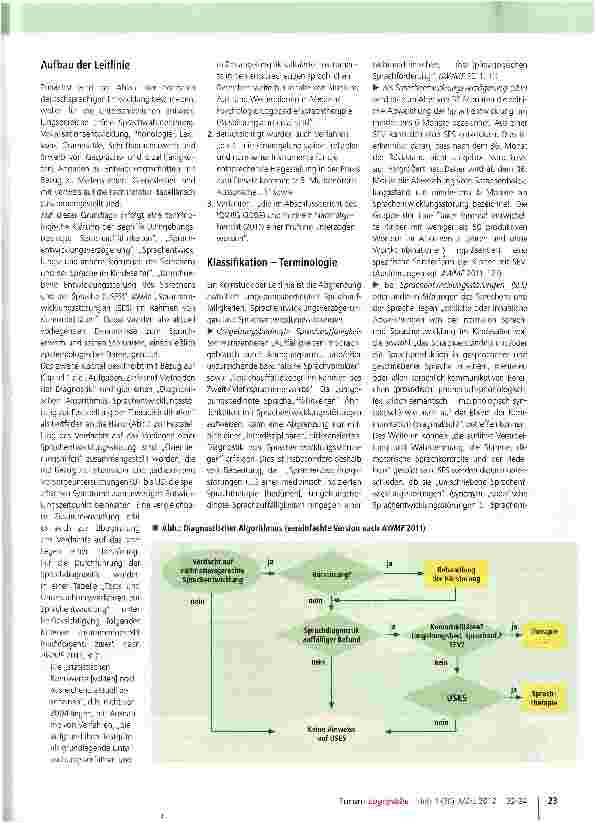 Vorschauseite 2: Diagnostik von Sprachentwicklungsstörungen