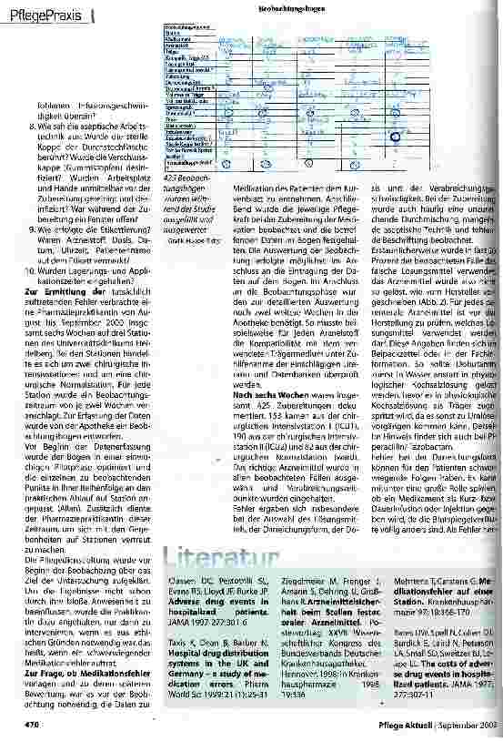 Vorschauseite 2: Medikationsfehler mit schlimmen Folgen