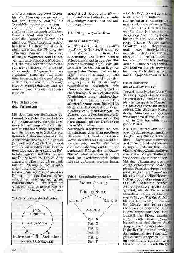 Vorschauseite 3: Primary Nursing - Ein Erfahrungsbericht