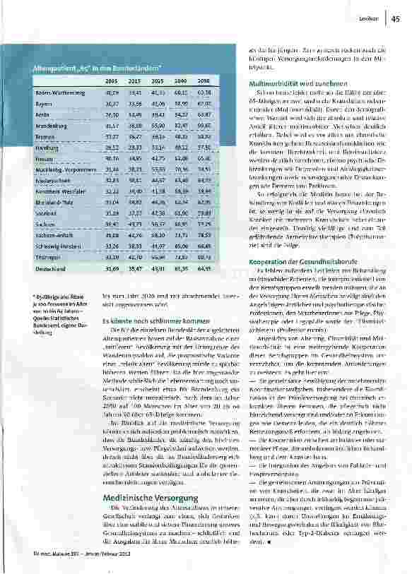 Vorschauseite 2: Demografischer Wandel und medizinische Versorgung