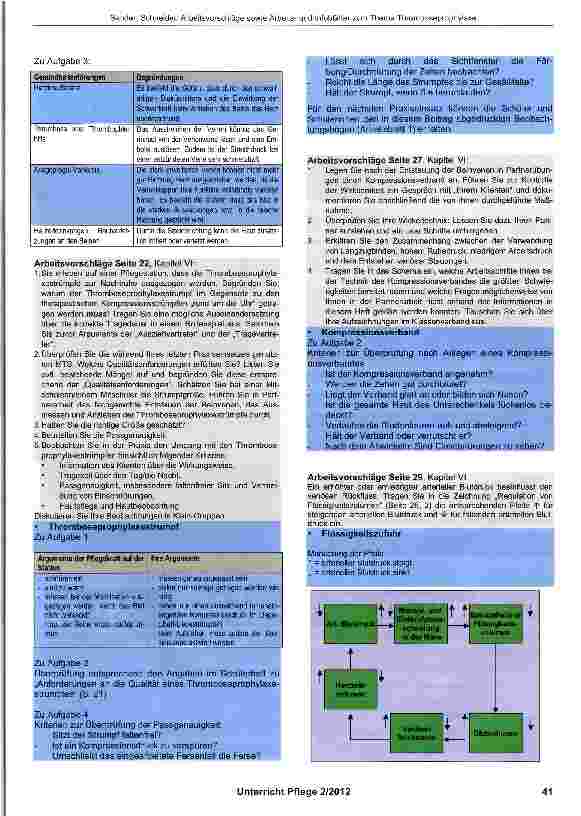 Vorschauseite 3: Arbeitsvorschläge mit Erwartungshorizont sowie Arbeitsund infoblättern zum Thema Thromboseprophylaxe