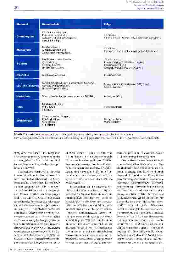 Vorschauseite 3: Sepsis bei Frühgeborenen