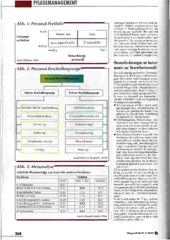 Vorschauseite 2: Mit einem Methoden-Mix die richtige Entscheidung treffen