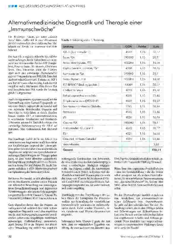 Vorschauseite 1: Alternativmedizinische Diagnostik und Therapie einer „Immunschwäche
