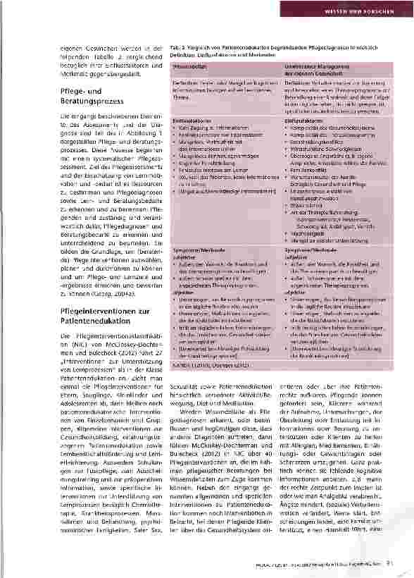 Vorschauseite 5: Positive Patientenedukation