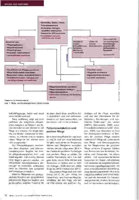 Vorschauseite 6: Positive Patientenedukation