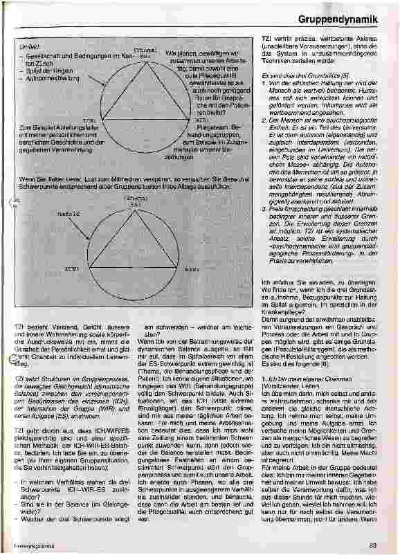 Vorschauseite 3: Die themenzentrierte Interaktion (TZI)