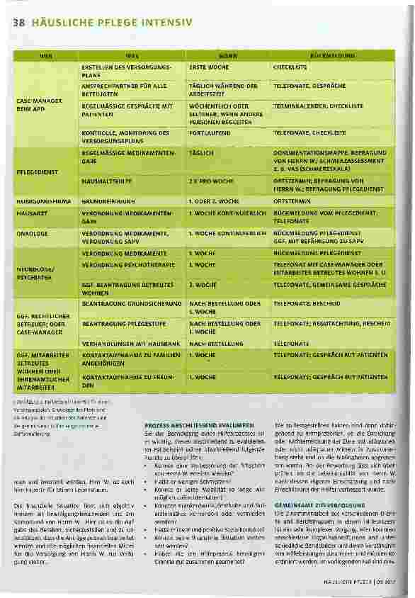 Vorschauseite 4: Gemeinsam die Richtung festlegen