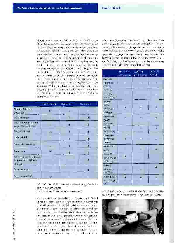 Vorschauseite 2: Die Behandlung des fortgeschrittenen Parkinsonsyndroms