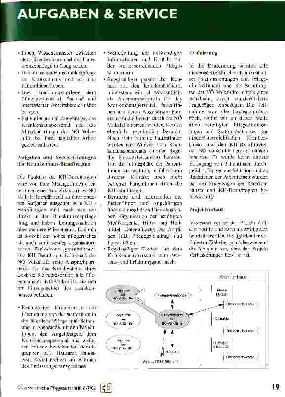 Vorschauseite 3: Herr Doktor, wann darf ich nach Hause? Schnittstellenmanagement zwischen stationärer und häuslicher Betreuung