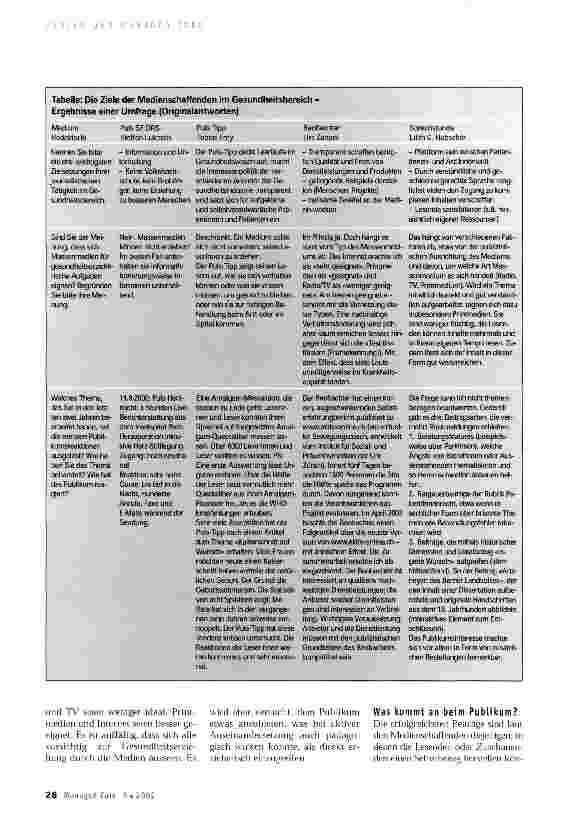 Vorschauseite 2: Die Ziele der Medienschaffenden im Gesundheitsbereich -eine nichtrepräsentative Umfrage