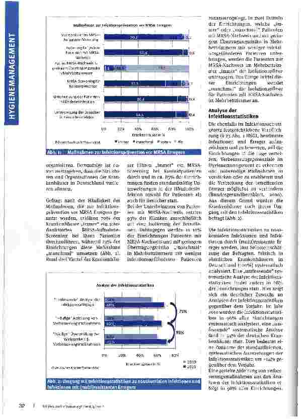 Vorschauseite 2: In Sachen Hygiene wird gehandelt
