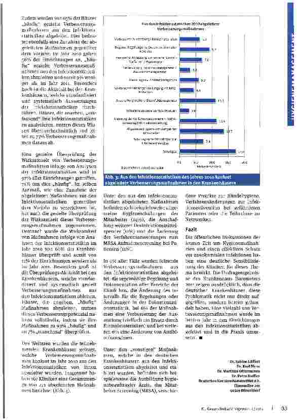 Vorschauseite 3: In Sachen Hygiene wird gehandelt